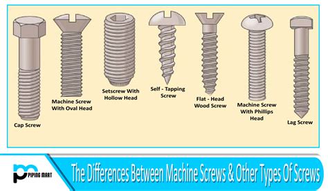 sheet metal screw vs machine